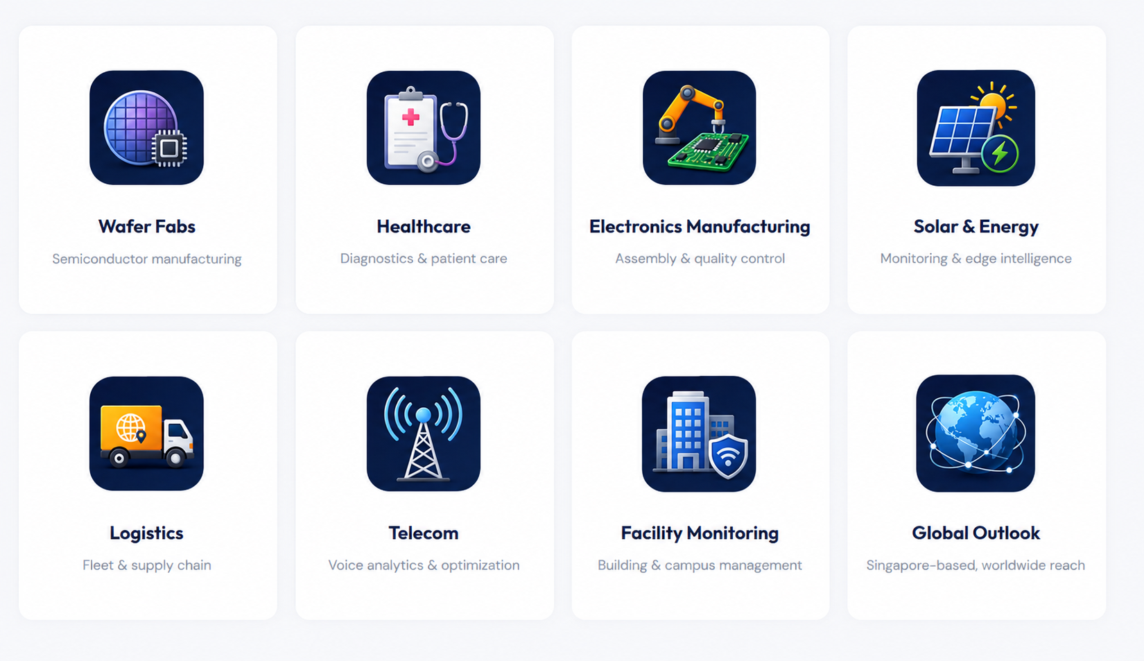 Industry applications across wafer fabs, healthcare, electronics manufacturing, solar and energy, logistics, telecom, facility monitoring, and global outlook